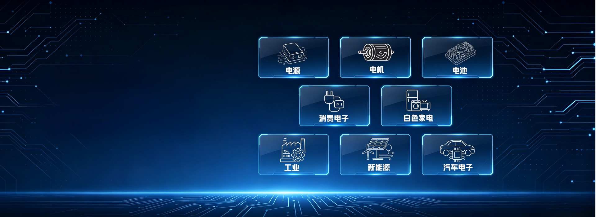 多领域赋能